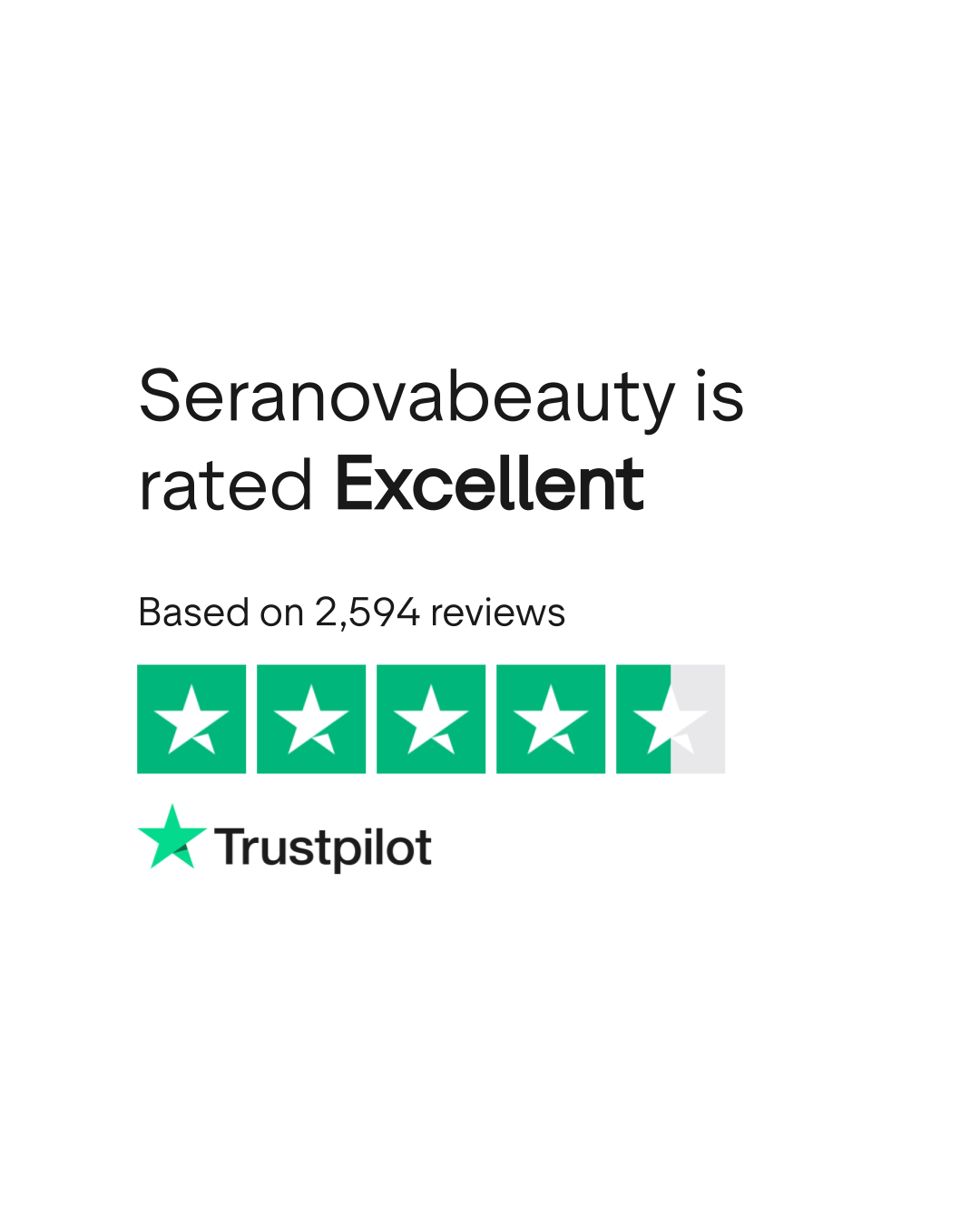 Seranova Customer Feedback: How the Brand Responds to Product Issues